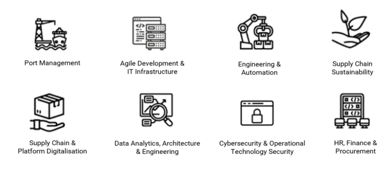 Global Management Associate Program - PSA Singapore | PSA Singapore